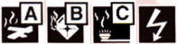 A, B, C Class fire symbol